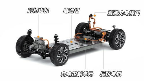 也許價格是硬傷 解讀起亞旗艦suv ev9
